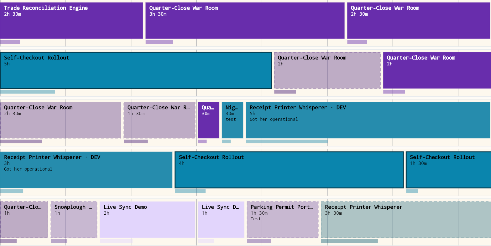 Bold theme sample